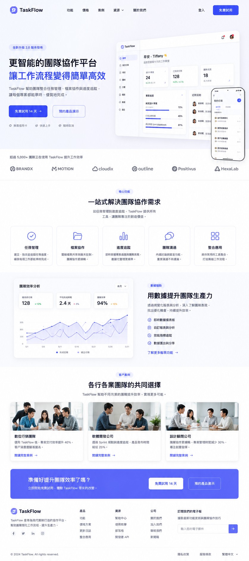 SaaS 產品發布頁案例：初創網頁設計與 Google Ads 落地頁